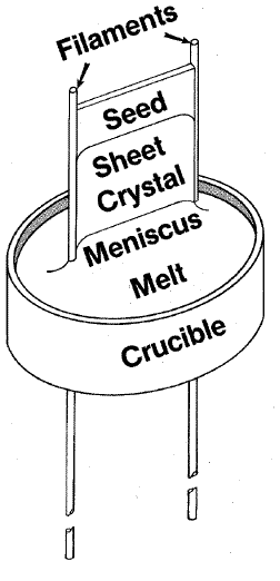Espschm.gif (26533 bytes)