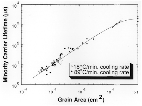 LTGSIZE.jpg (35792 bytes)